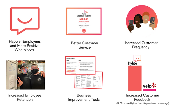 Happier employees and more positive workplaces