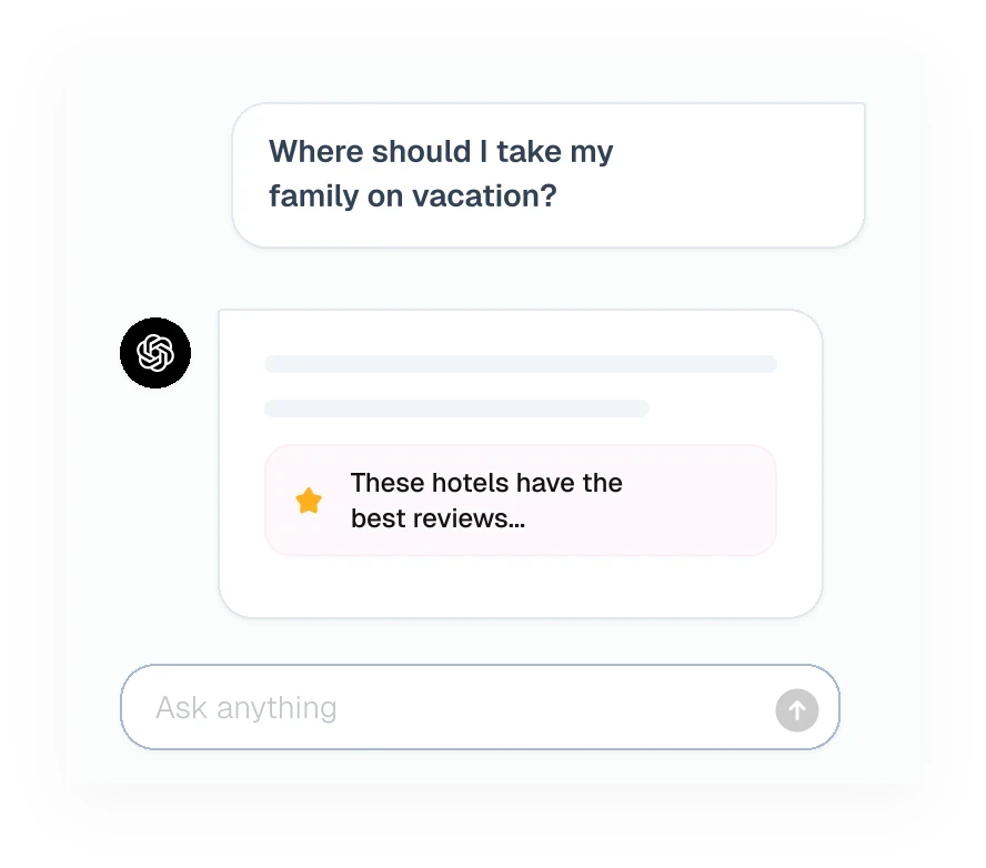 Content-rich reviews visualization